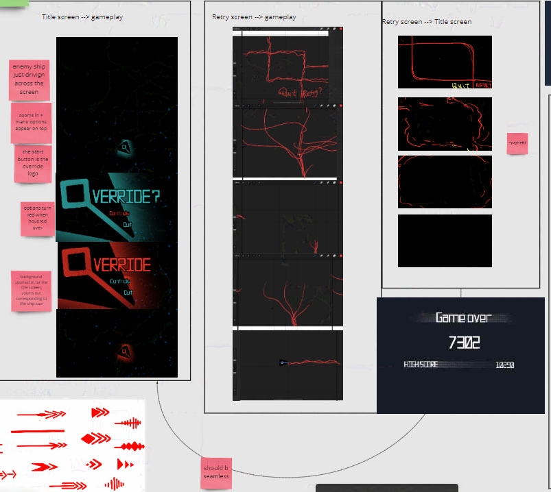 Storyboard of game screen animations.